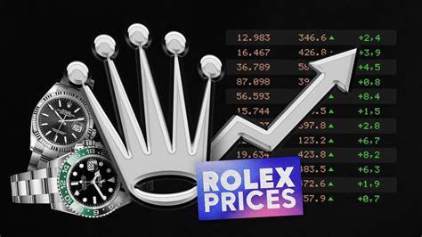 rolex preise steigen wieder|Die Rolex.